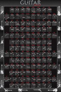 Guitar Chords (Black) Poster
