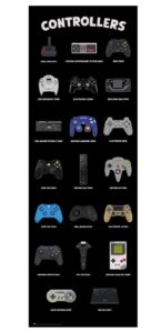 Gaming (Controllers) Door Poster (53cm x 158cm)